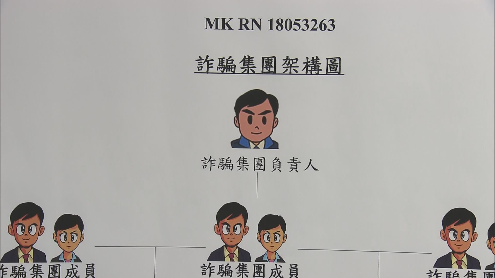 警方接獲投資騙案三十多人受害