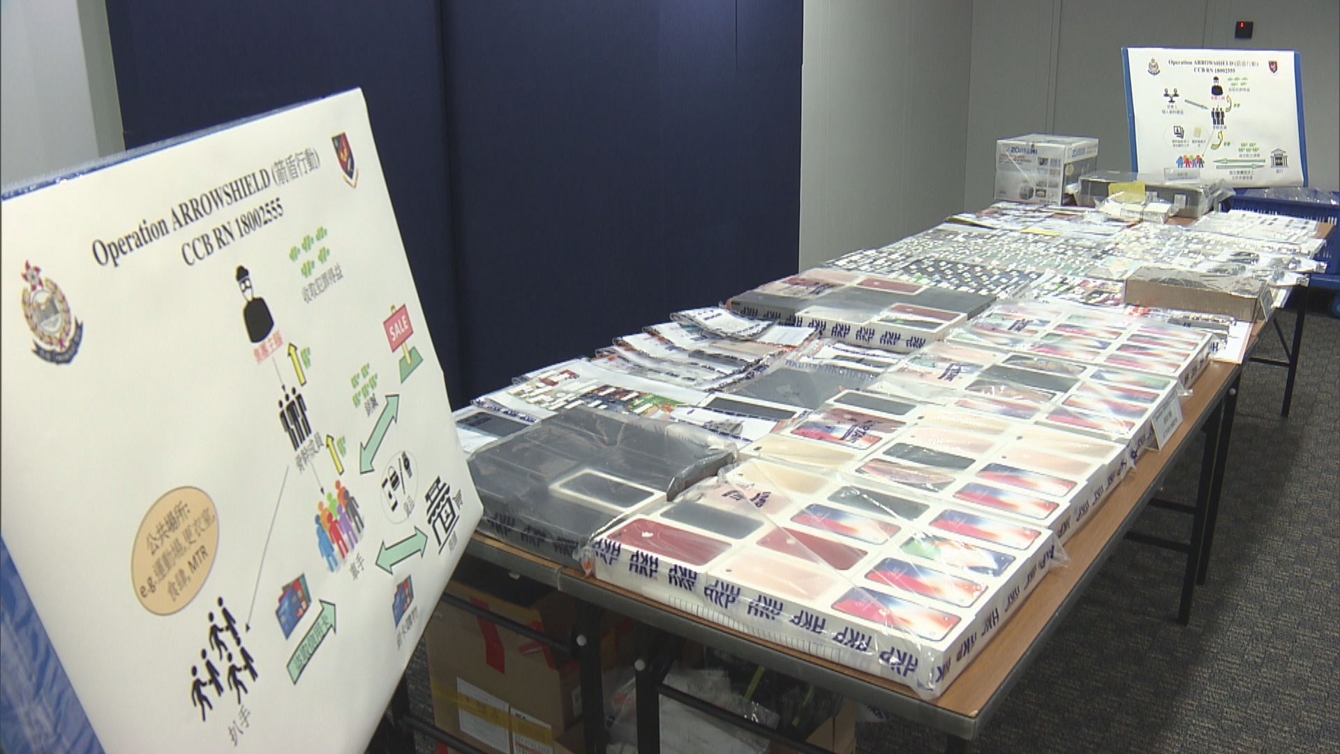 警方搗破詐騙及盜竊集團拘十人