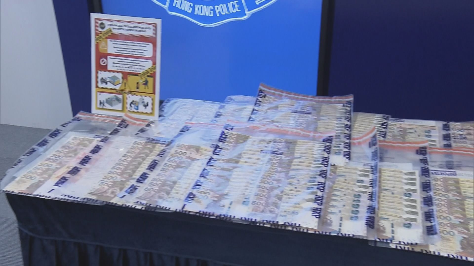 警方拘29名非華裔人士包括外傭　涉清洗2700萬元