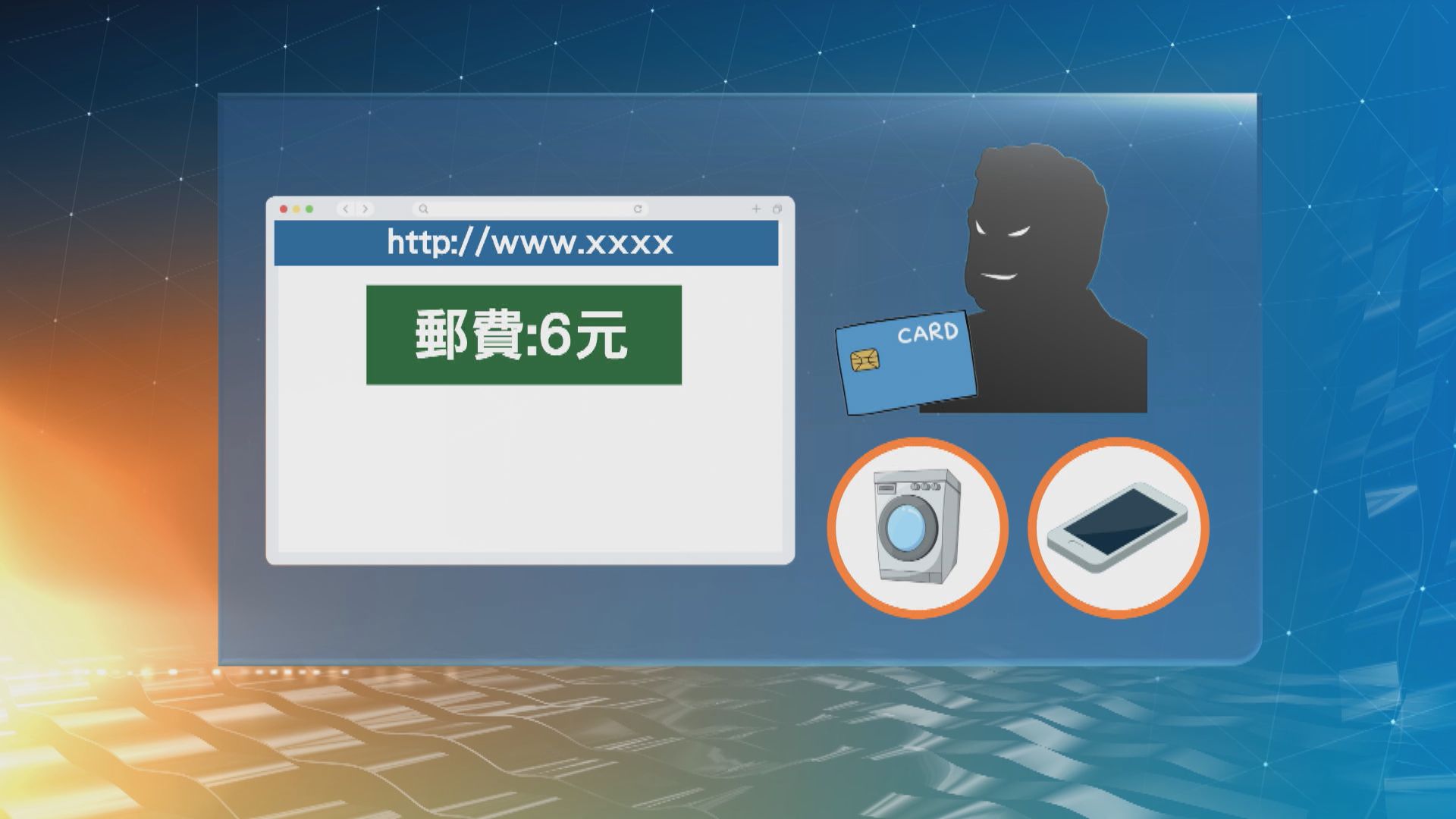 犯罪集團發虛假速遞短訊　盜信用卡資料購物涉款270萬元