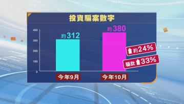 首9個月錄近3500宗投資騙案　10月數字急升警籲提高警覺
