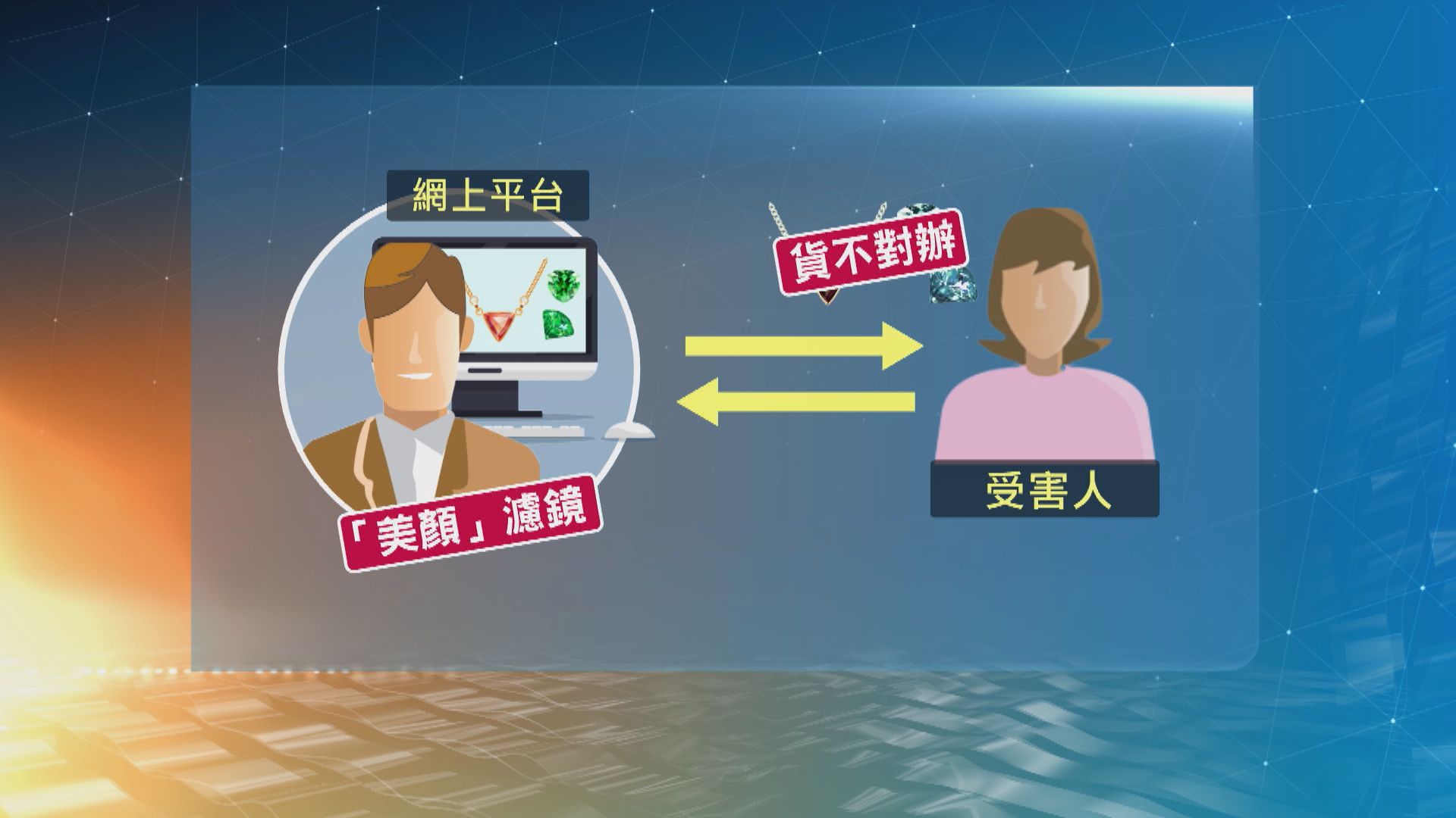 警方：近兩年網購騙案增加　或與防疫物資不足有關