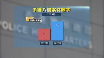 入侵電腦系統案件升逾五成 警方採取淨化網絡行動