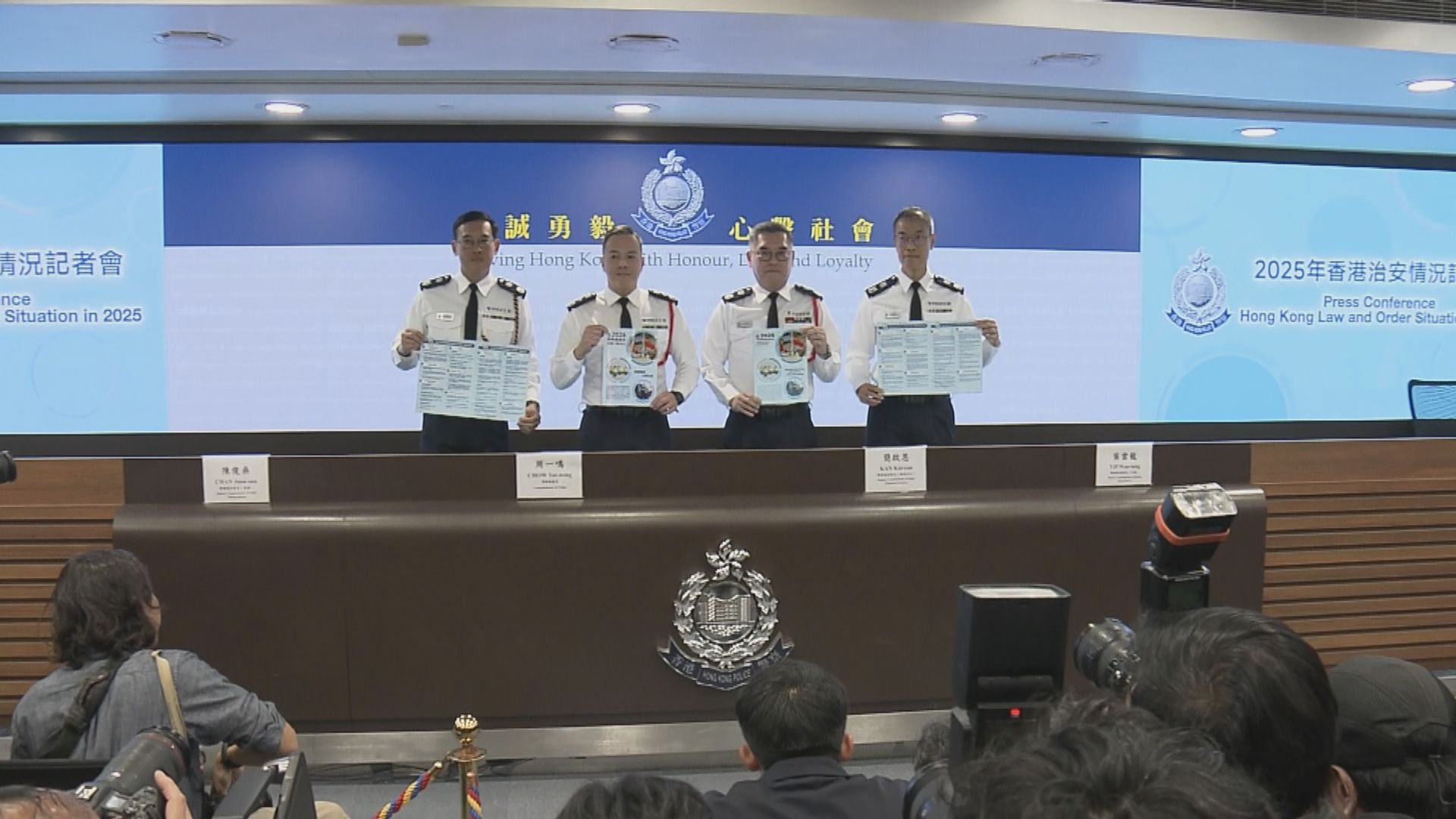 去年逾8.9萬宗罪案　按年下跌5.9%