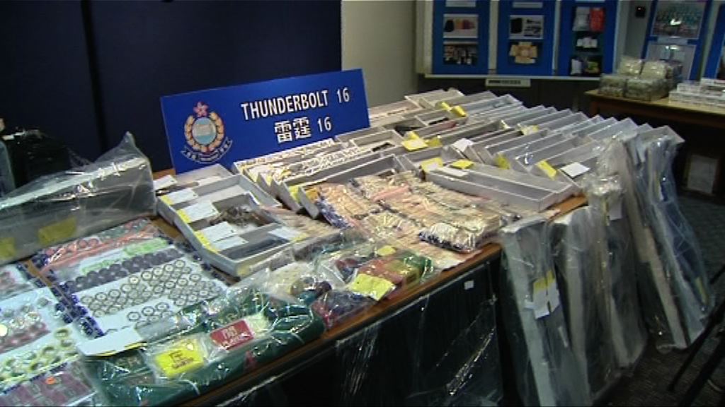 警方反黑行動拘捕逾2000人