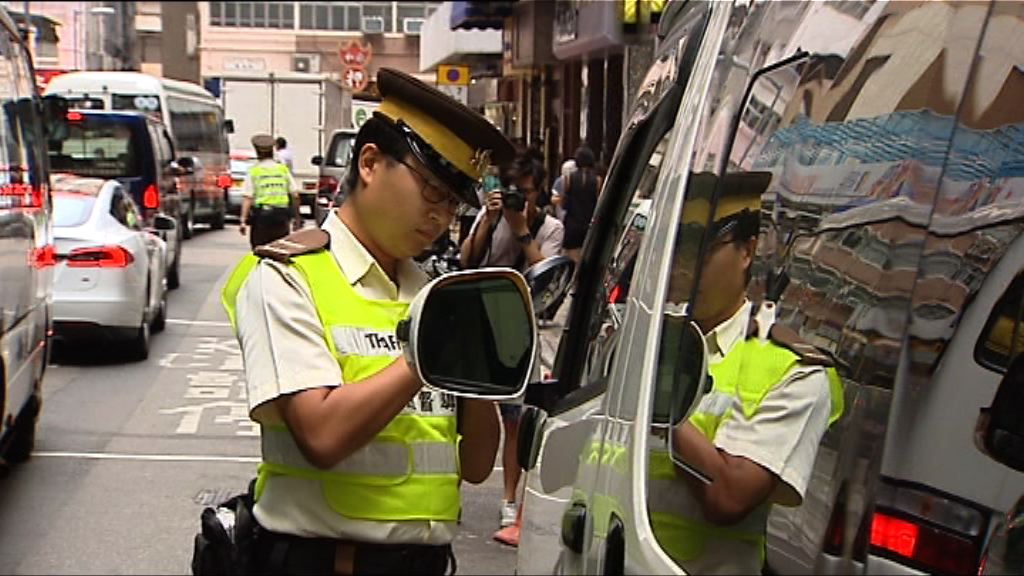 警方再展開全港違例泊車行動