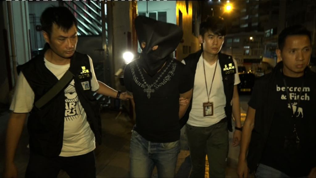 警方反黑行動拘捕63人