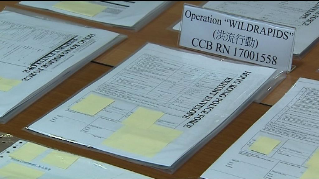 警搗破集團涉以假文件申請信用卡