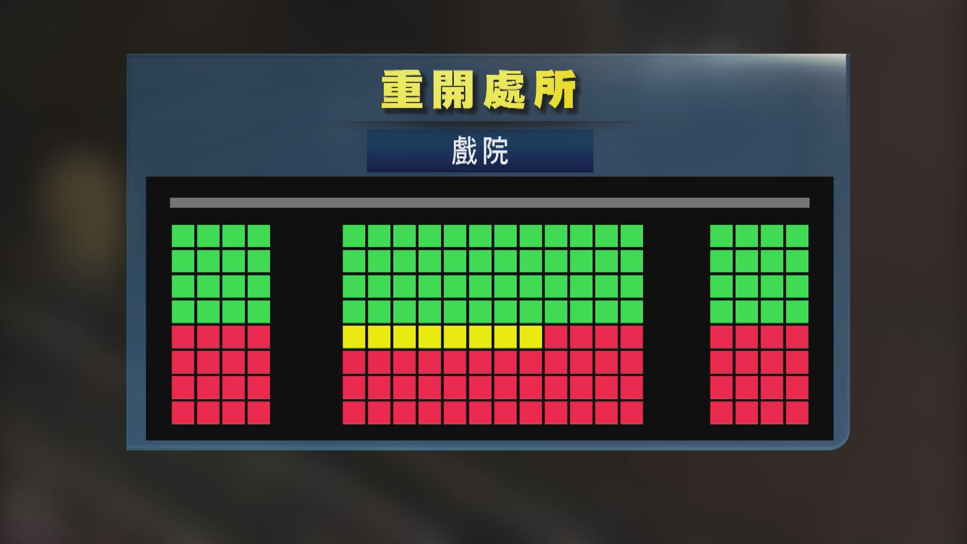 【周五重開】戲院座位不可過半　最多八人連位