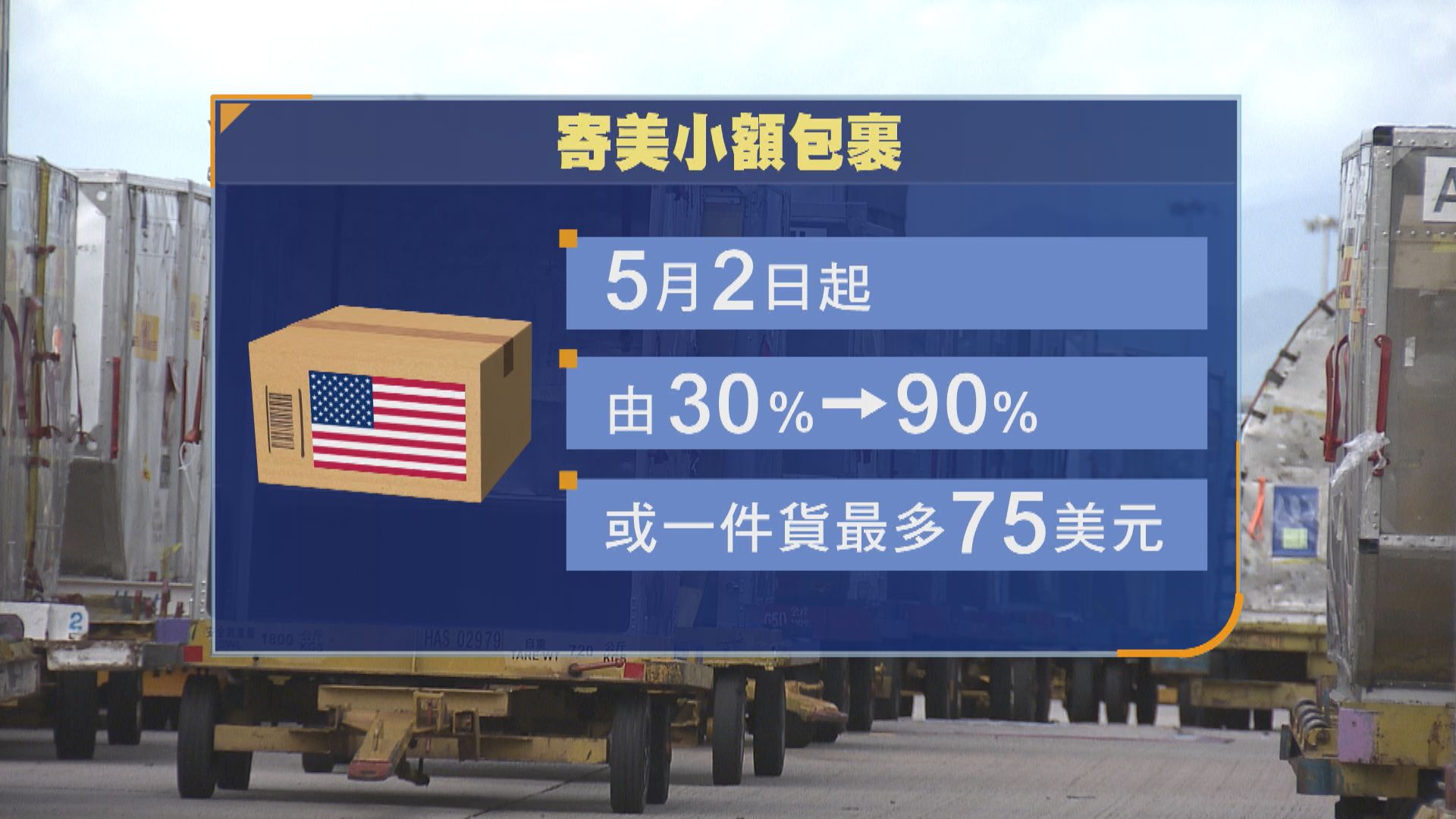 關稅戰｜寄美小額包裹下月二日起徵九成關稅　特區政府：稍後公布暫停寄美郵遞服務安排