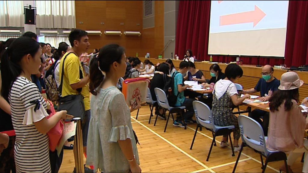 小一統一派位約七成派首三志願