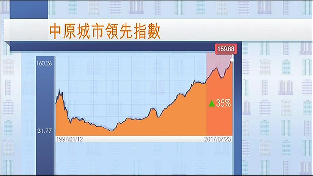 【唔明白】供應多樓價升 咩玩法？！