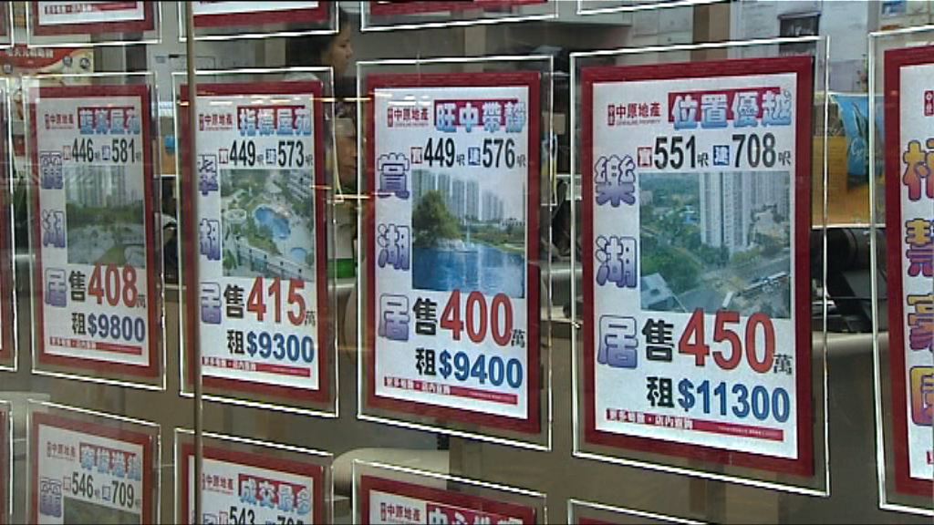 【樓價回落】中原：樓市進入反覆期