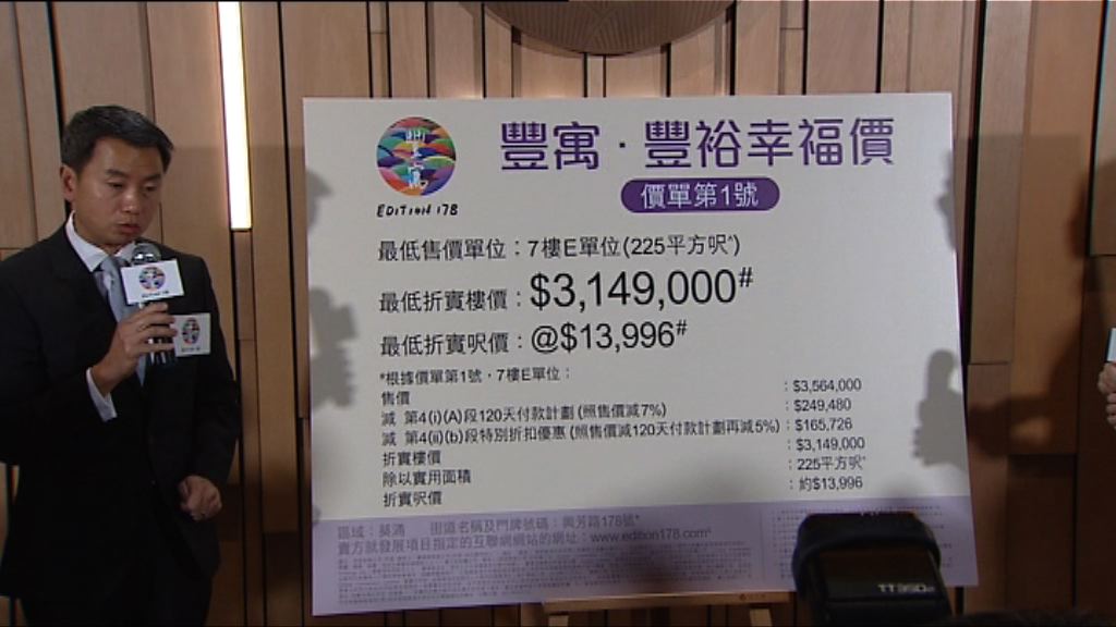 【定價進取】葵涌豐寓首批折實呎價1.6萬