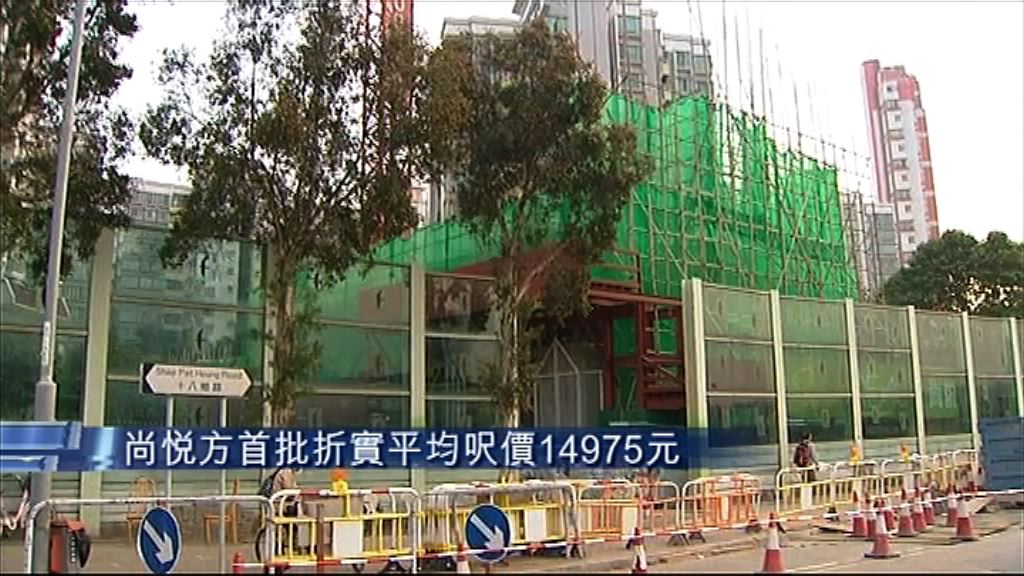 【最平唔使三球】尚悅.方首批折實平均呎價近1.5萬