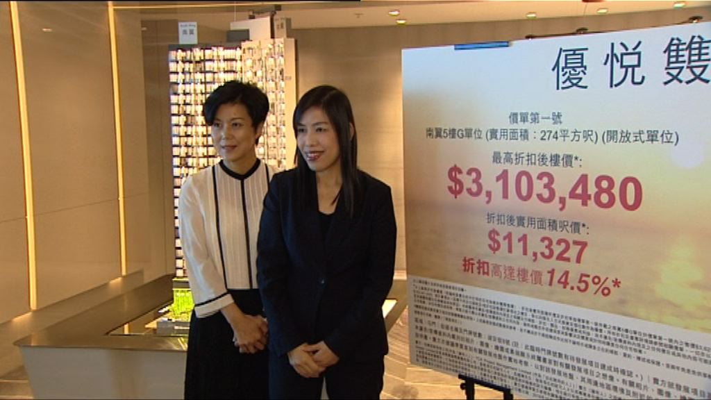 【高於市價】香港興業屯門新盤實呎近1.2萬