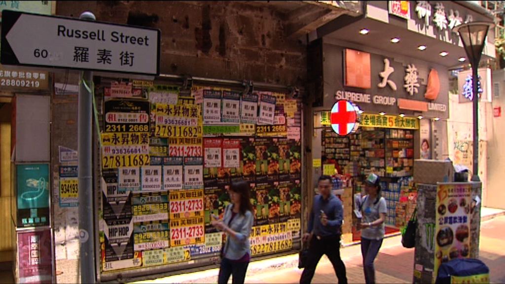 本港舖租下跌　需求跌至08年後新低