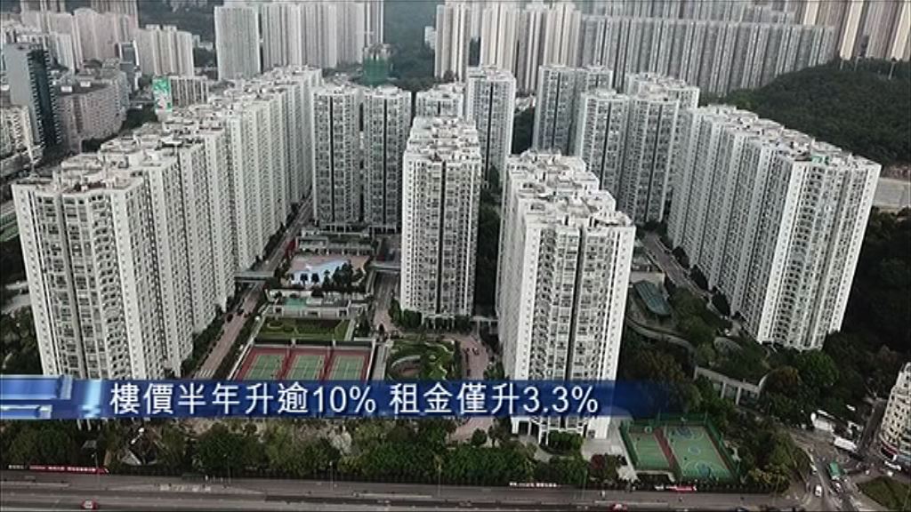 【愈撳愈升】差估署：樓價連升27個月