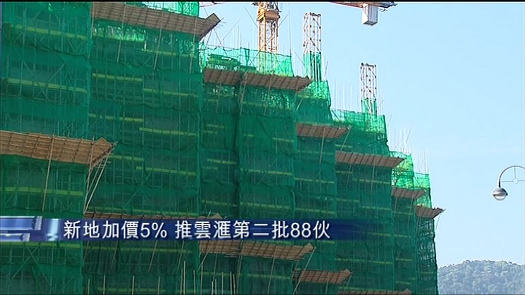 【加價半成】雲滙2期加推88伙　開放式賣5球