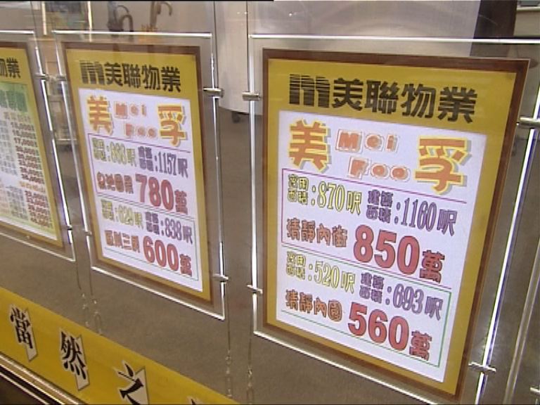 【二手冰封】麗港城叫低8%易手