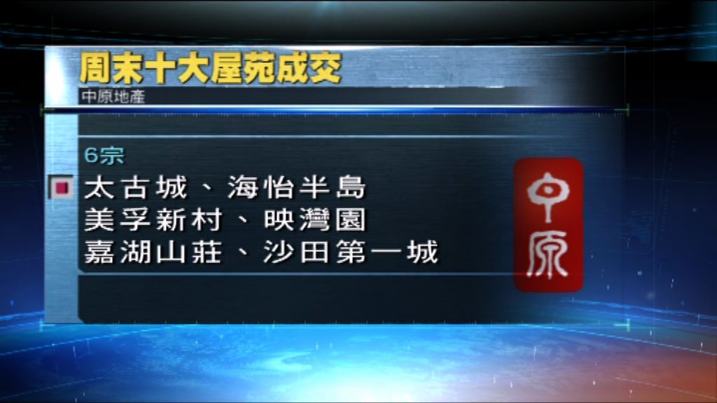 兩大地產代理十大屋苑交投個別發展