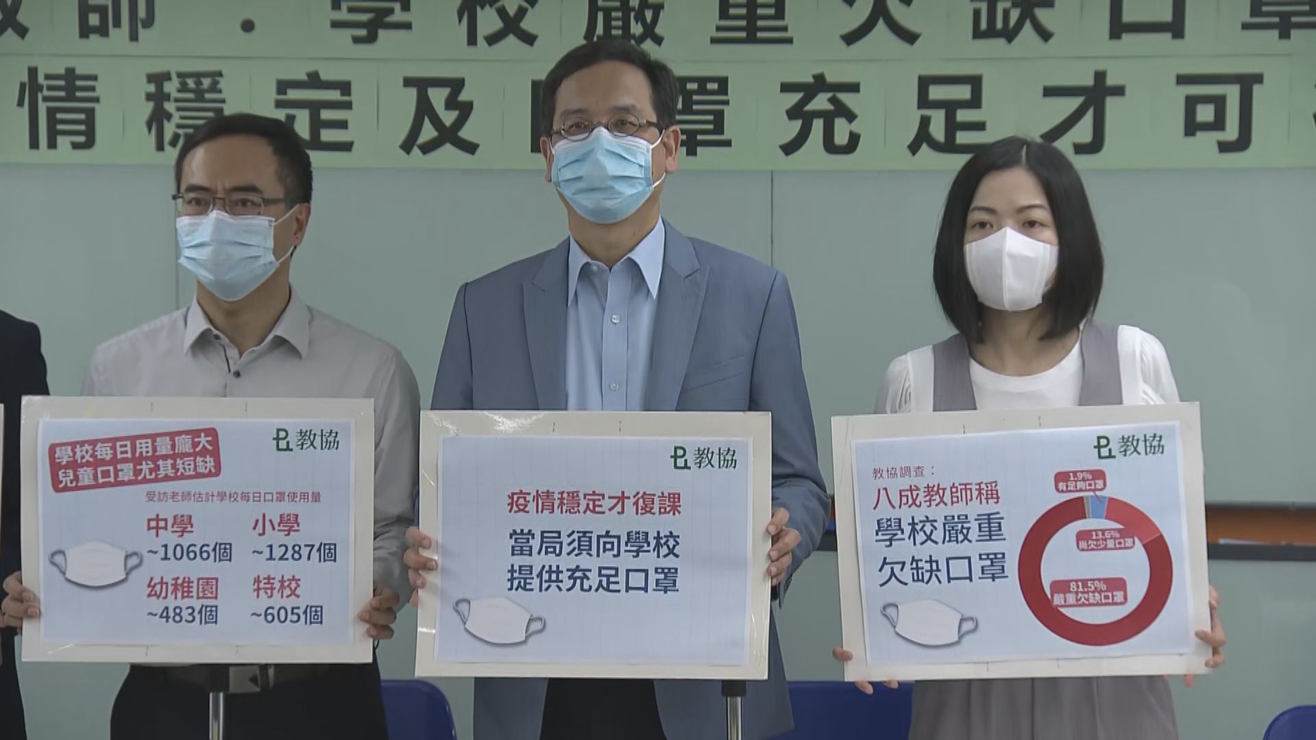 教協調查：九成七人指疫情穩定及口罩充足方可復課