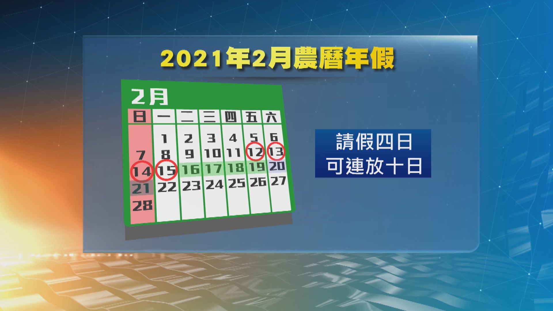 【放假攻略】政府刊憲公布明年的公眾假期
