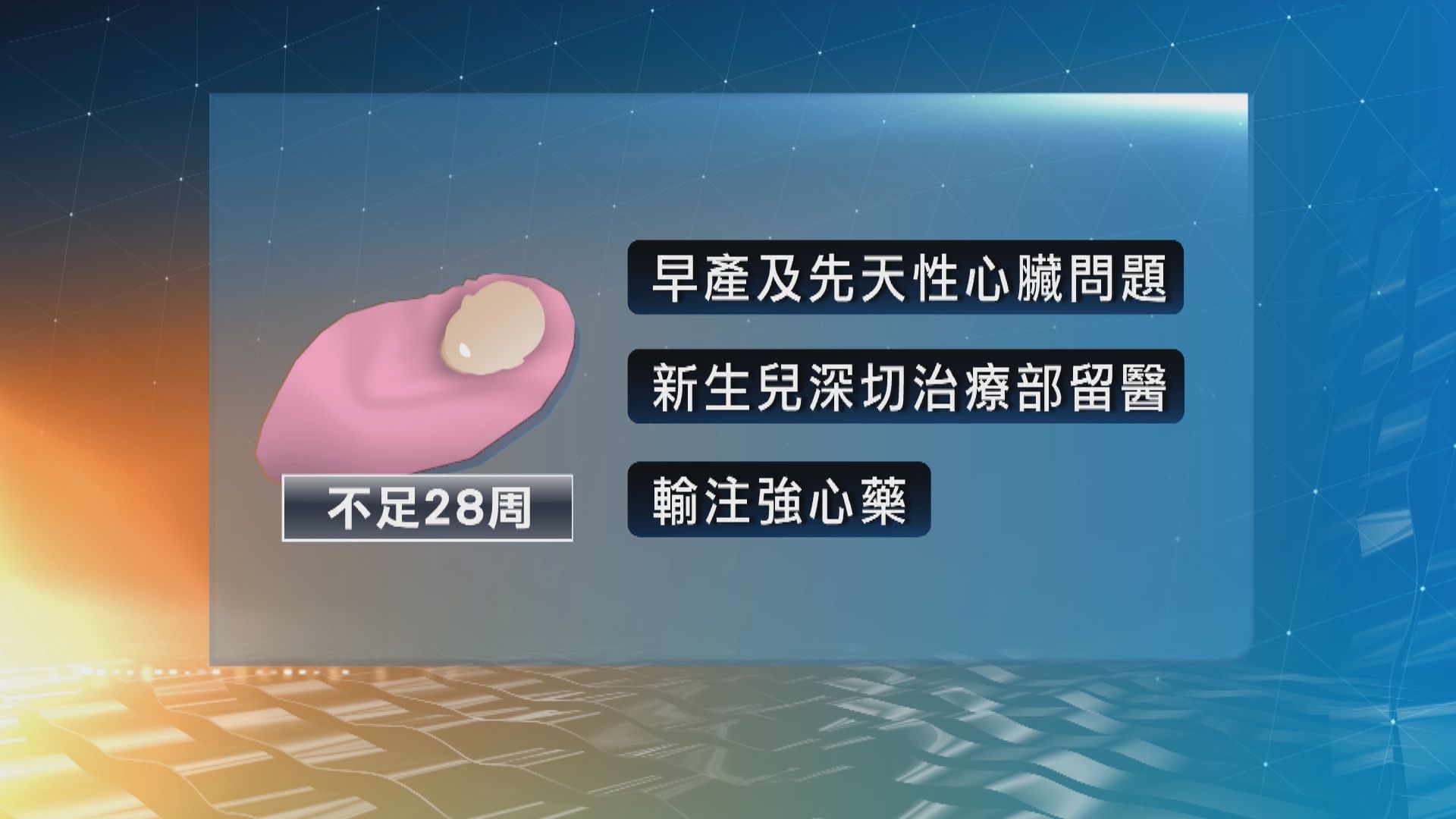 強心藥輸注管無開啟活栓 威院早產嬰死亡