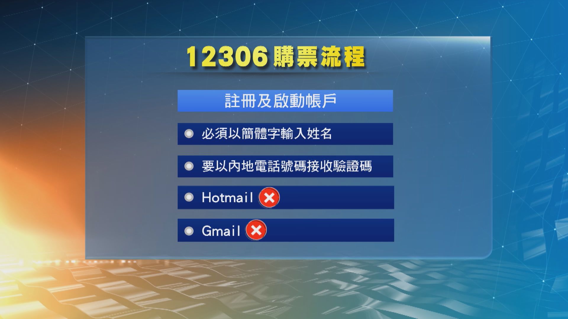 市民12306網站購票驗證等出現問題　議員認為應加強宣傳