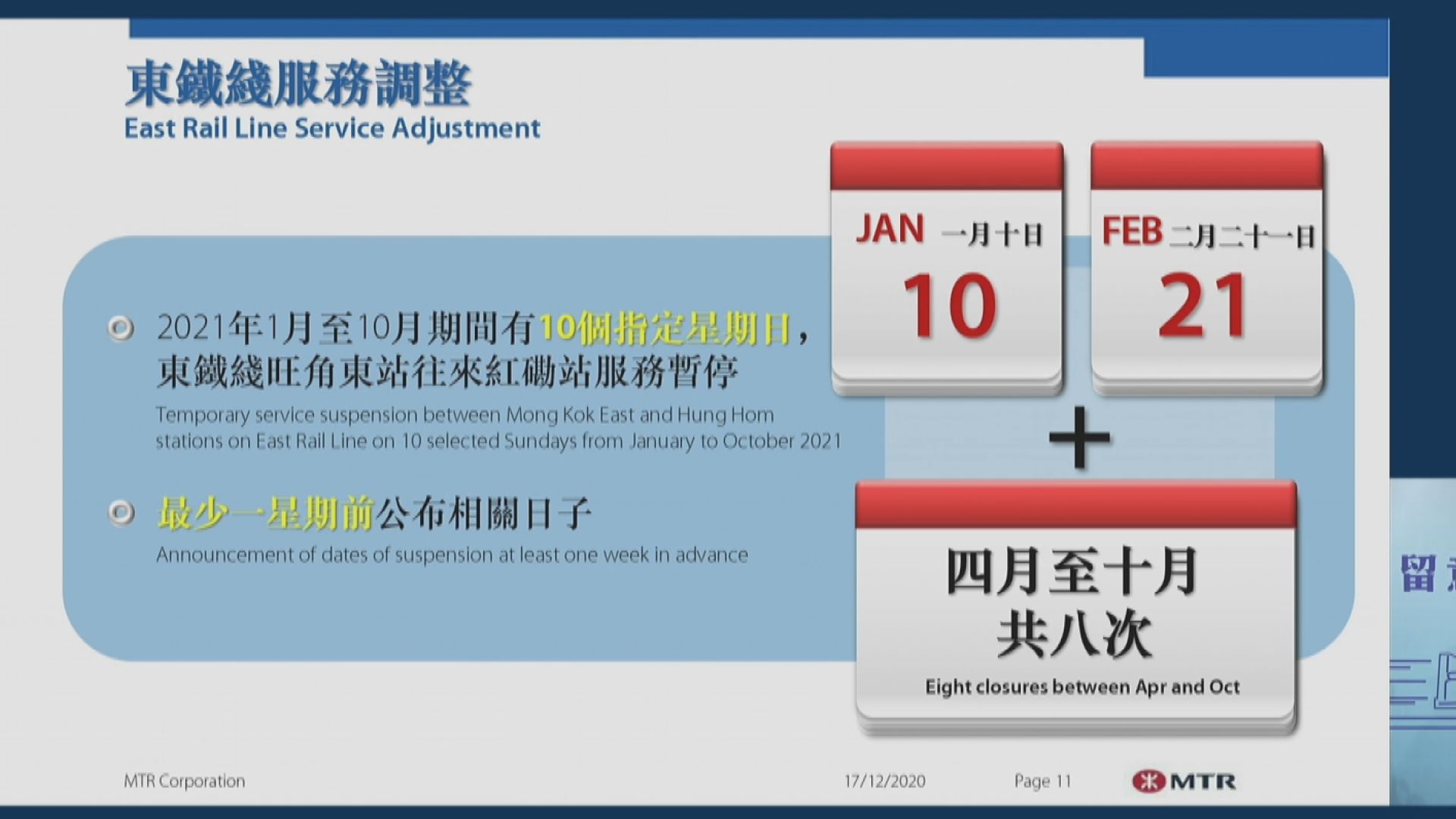 紅磡至旺角東站明年有十個周日需停駕駛