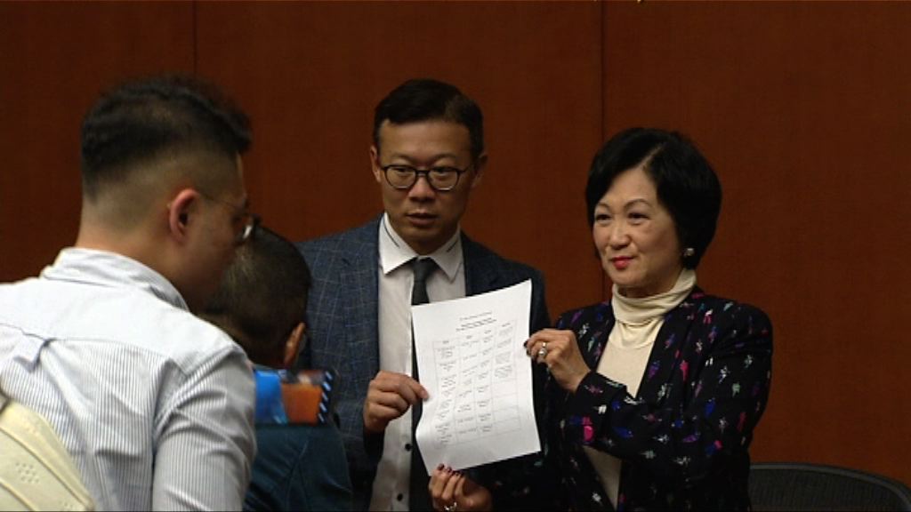 一地兩檢條例草案委員會舉行公聽會