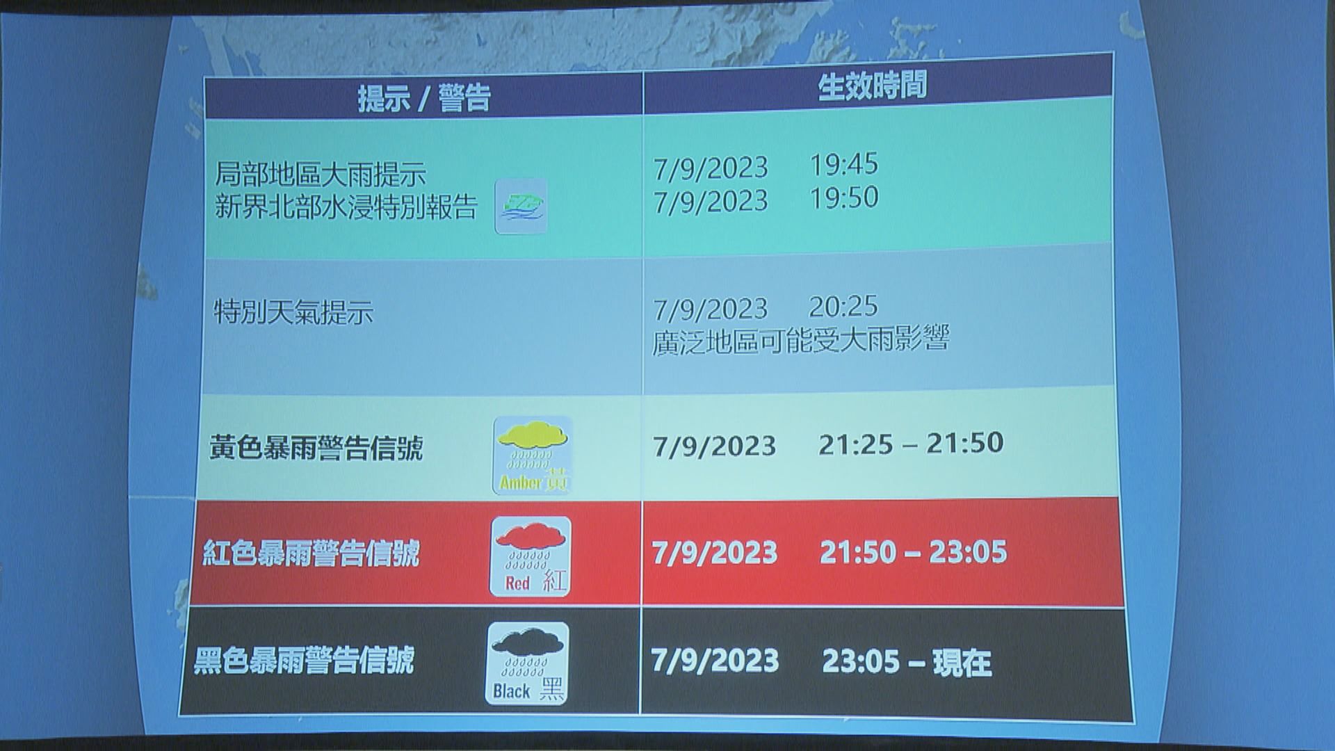政府宣布極端情況至少維持至午夜12時