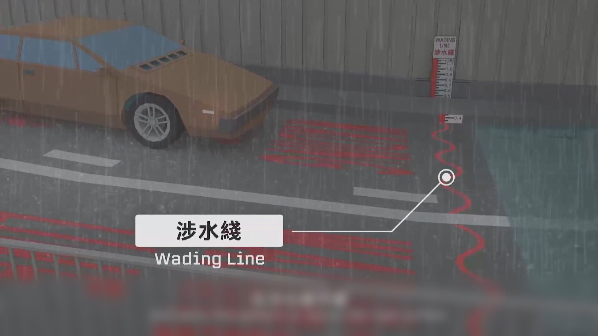 五個水浸黑點推行涉水綫系統試驗計劃