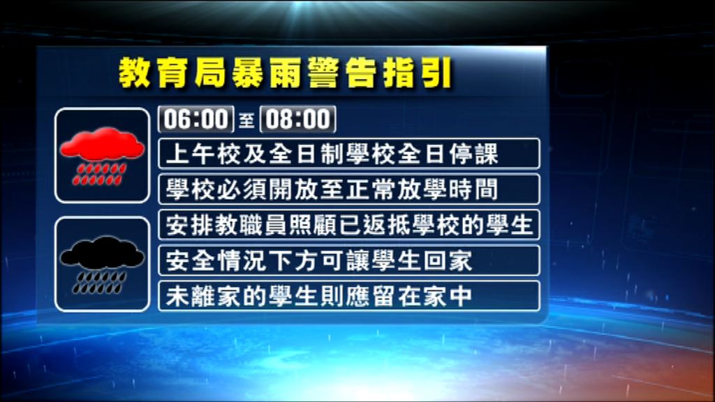 教育局去年五月曾向學校發暴雨警告指引