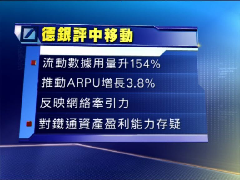 【數據量增】德銀：對鐵通盈利能力存疑