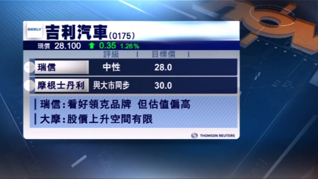 吉利汽車2018年銷售目標增長兩成七