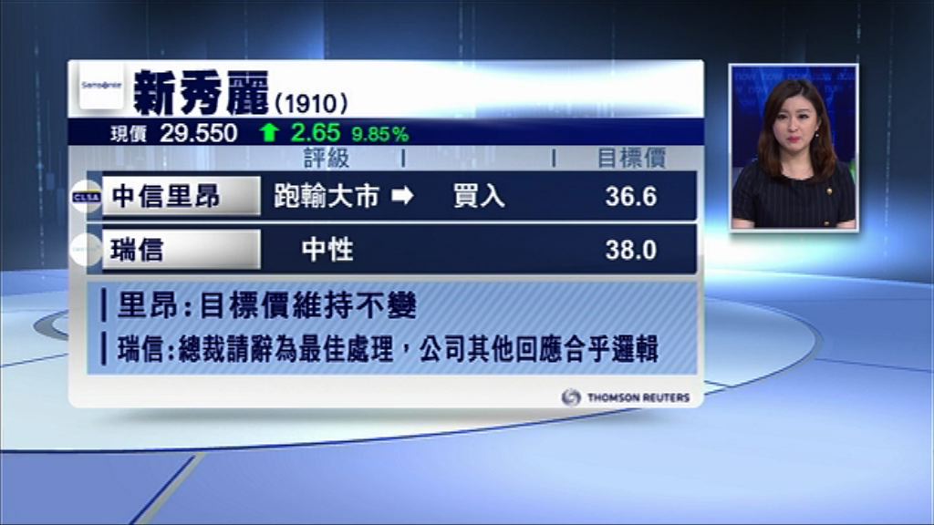 【新秀麗復牌】中信里昂上調評級至「買入」