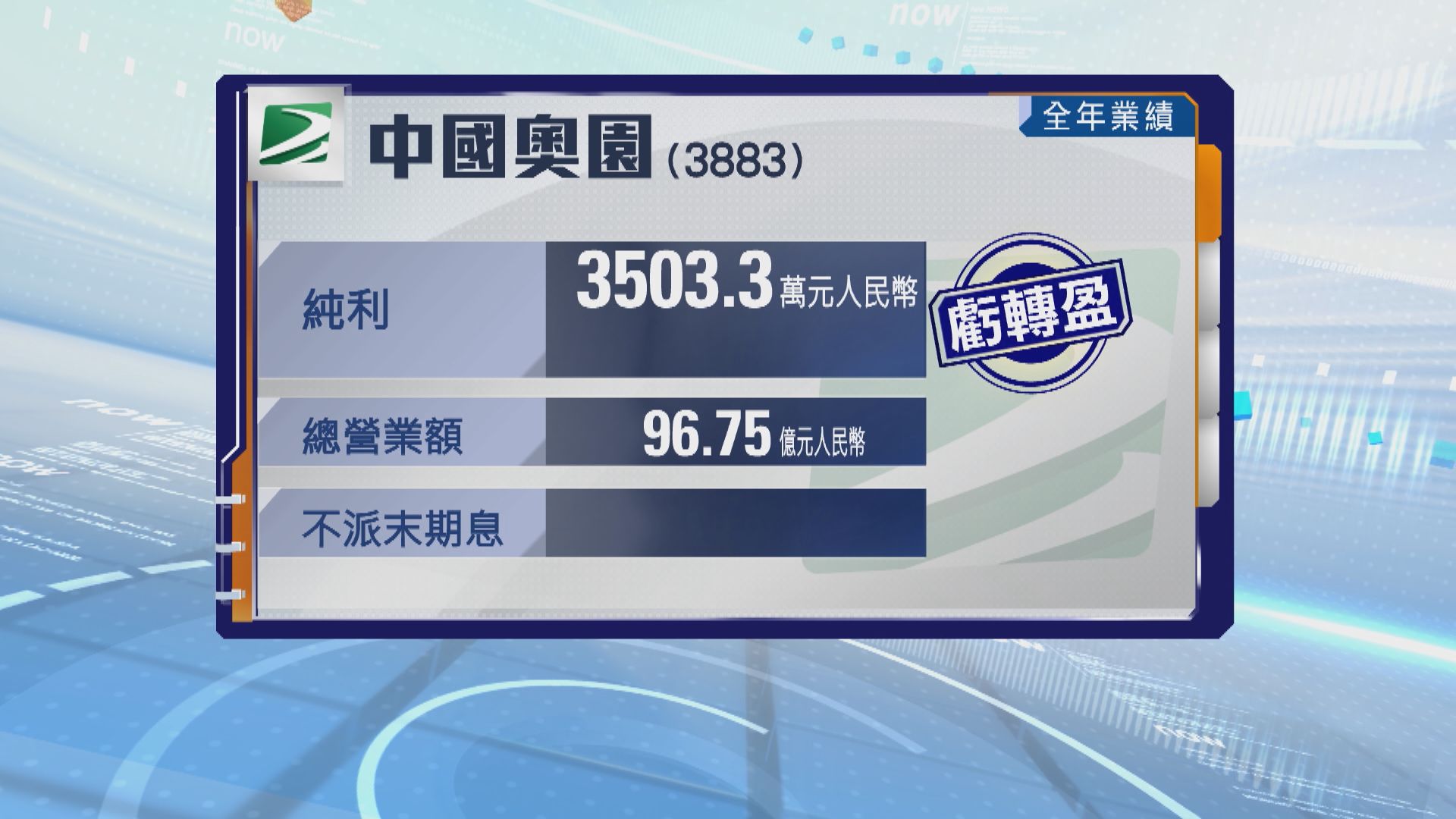 中國奧園去年虧轉盈