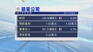 蘋果季績勝預期 提高派息及宣布股份回購計劃