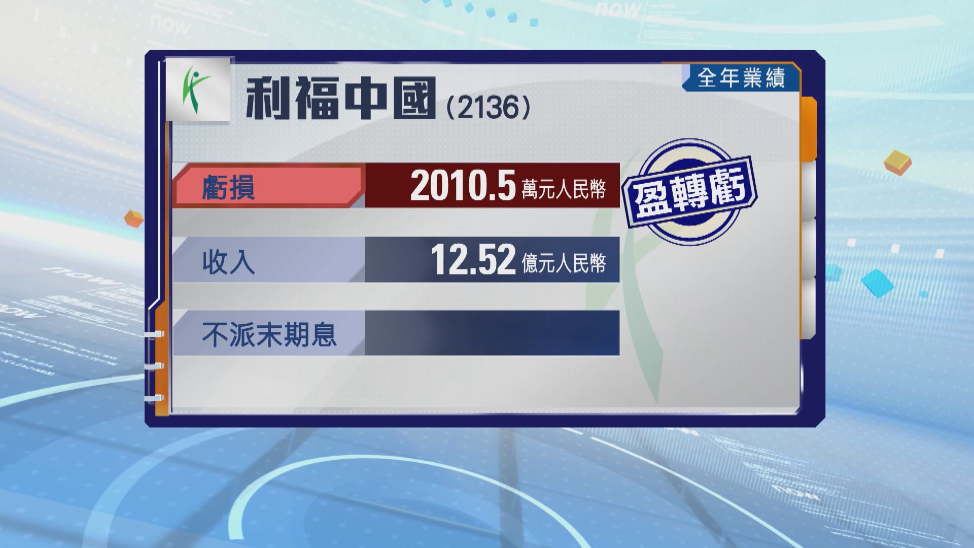 利福中國去年轉蝕2010萬人民幣