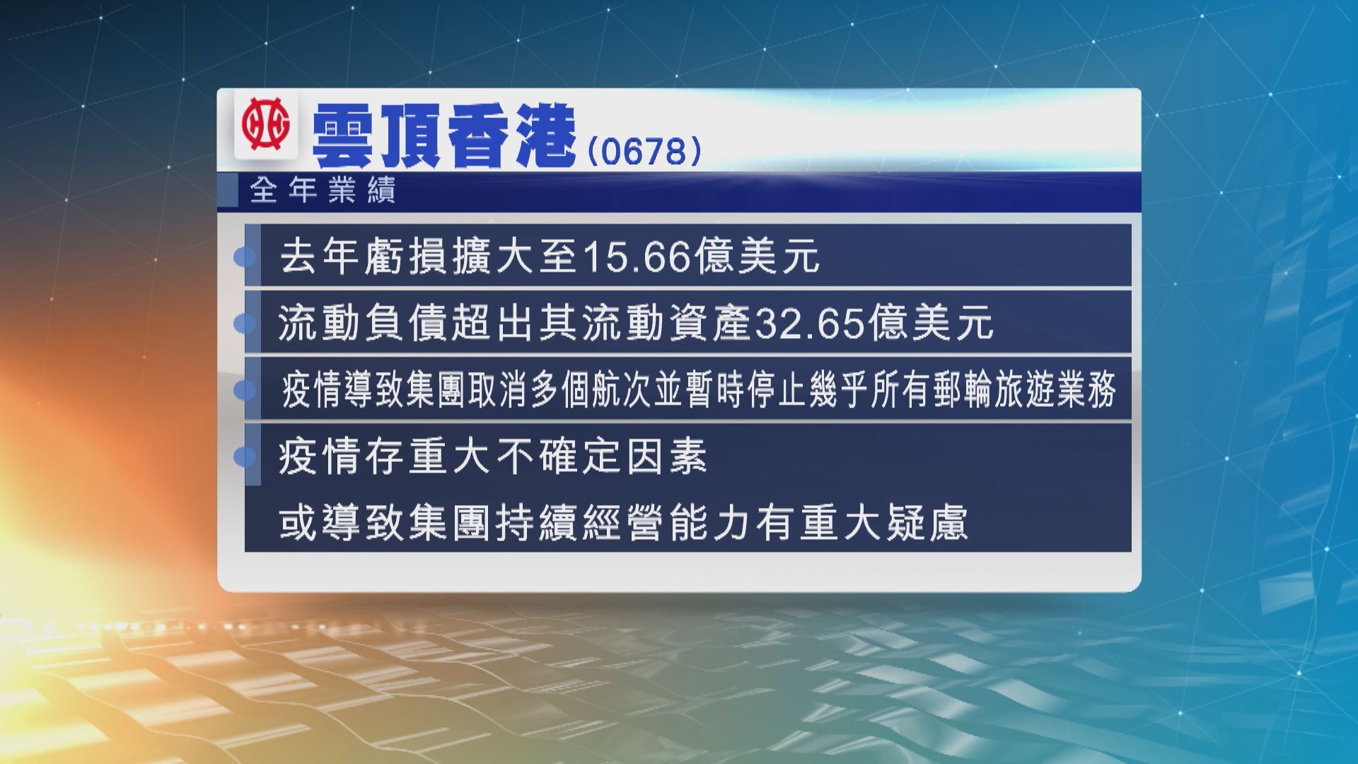 雲頂香港去年虧損擴大
