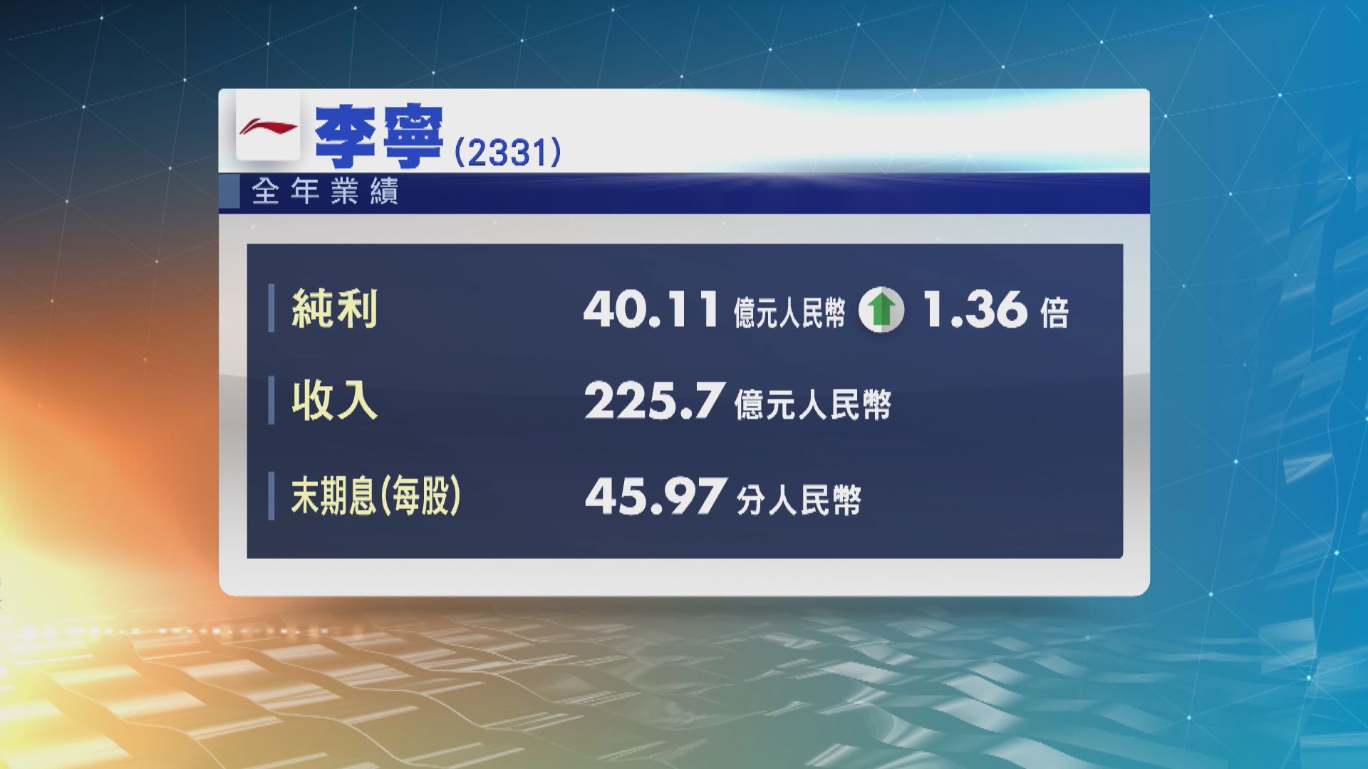 李寧去年多賺超過一倍