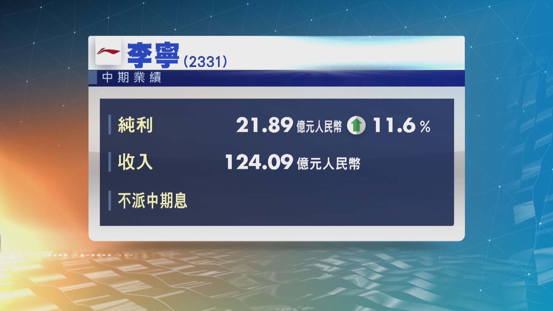 李寧中期多賺逾一成一