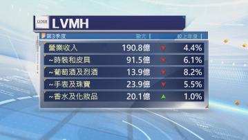 LVMH第3季銷售額差過市場預期