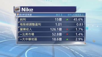 Nike料今季收入跌一成 