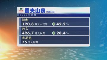 農夫山泉去年多賺42% 派末期息75分人民幣
