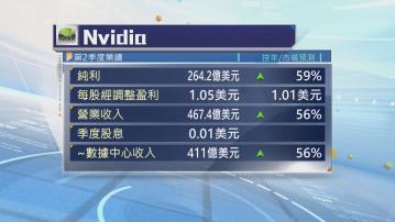 Nvidia上季業績勝預期