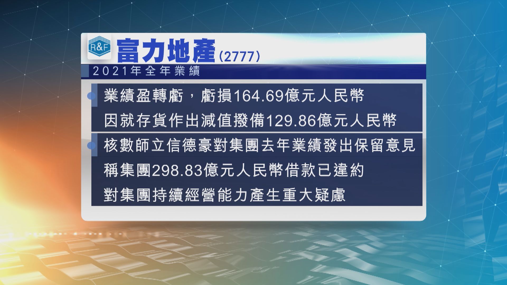 富力地產去年盈轉虧　虧損164.7億元人民幣