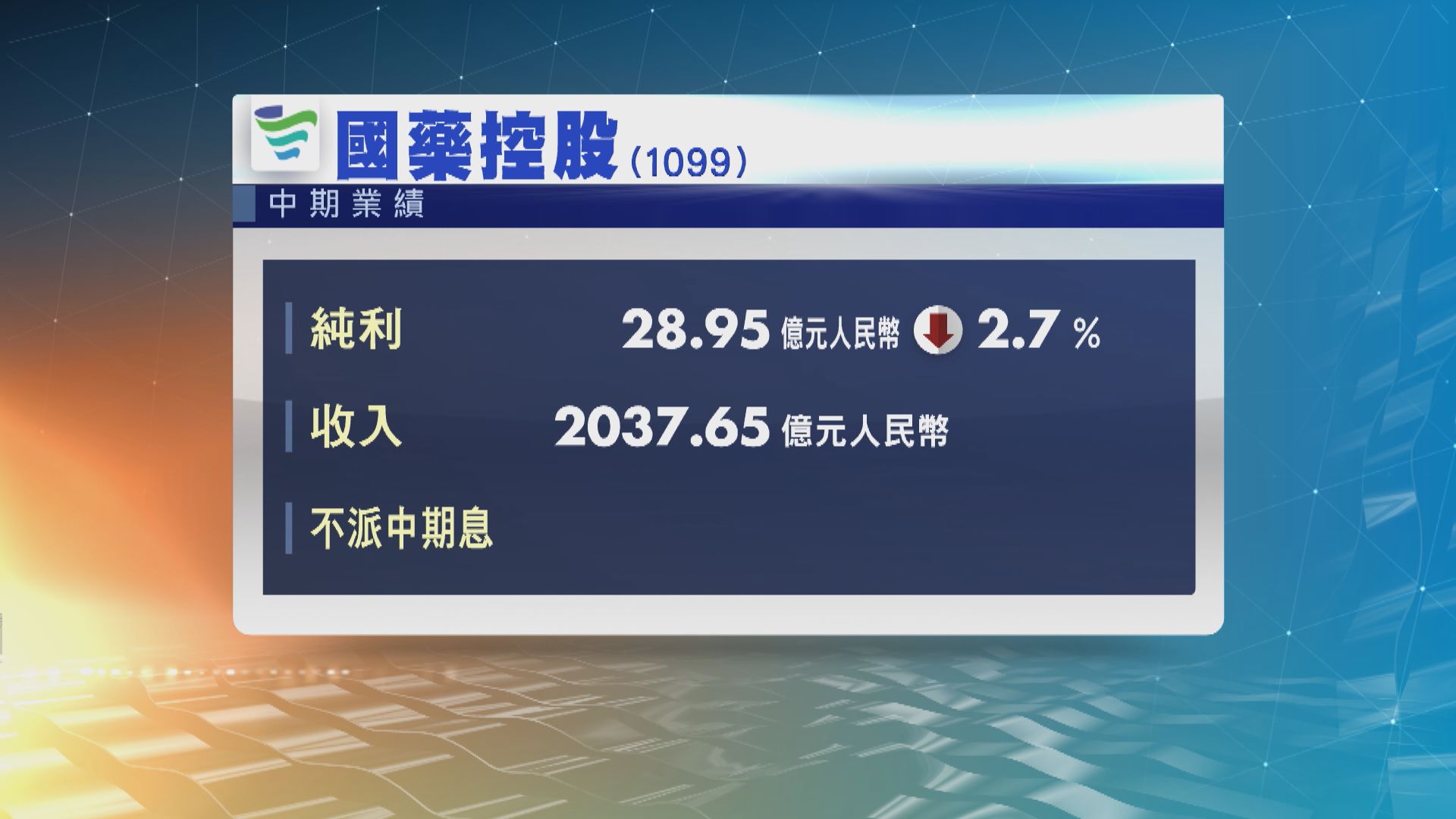 國藥控股中期盈利倒退近3%
