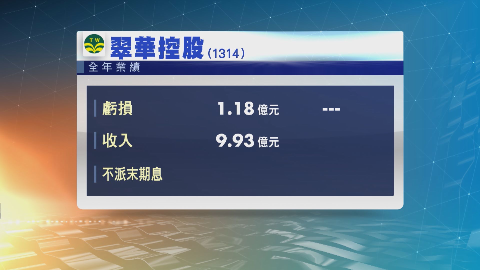 翠華全年虧損收窄至1.18億元